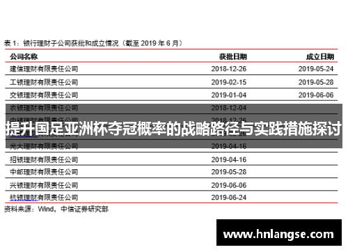 提升国足亚洲杯夺冠概率的战略路径与实践措施探讨