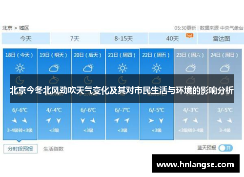 北京今冬北风劲吹天气变化及其对市民生活与环境的影响分析