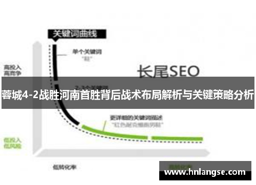 蓉城4-2战胜河南首胜背后战术布局解析与关键策略分析
