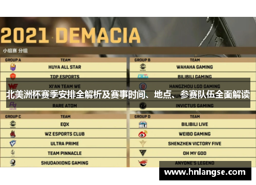 北美洲杯赛季安排全解析及赛事时间、地点、参赛队伍全面解读