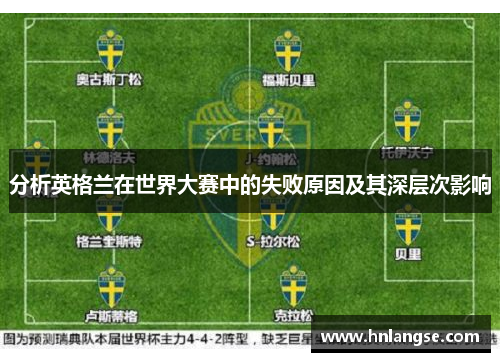 分析英格兰在世界大赛中的失败原因及其深层次影响 分析英格兰在世界大赛中的失败原因及其深层次影响