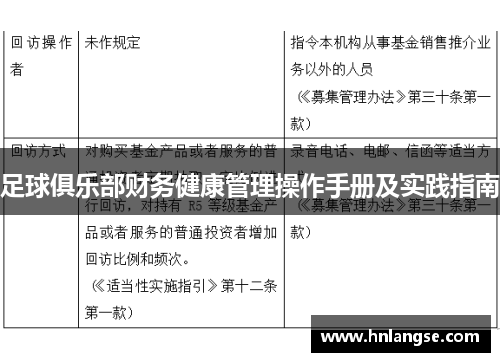 足球俱乐部财务健康管理操作手册及实践指南 足球俱乐部财务健康管理操作手册及实践指南