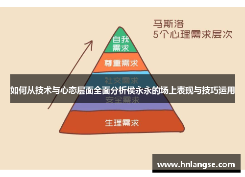 如何从技术与心态层面全面分析侯永永的场上表现与技巧运用